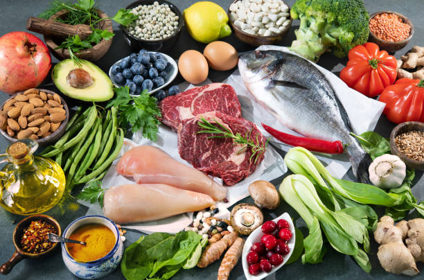 Atkins Diet