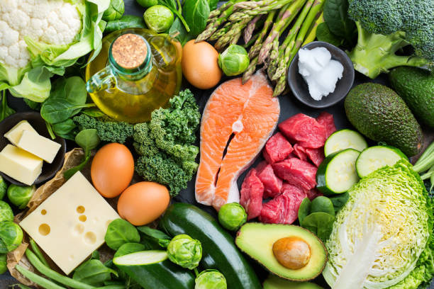 Atkins Diet