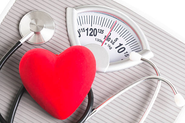 Shedding Pounds and Lower Blood Pressure