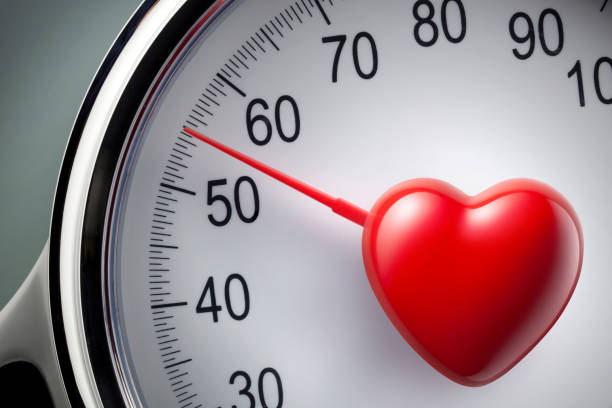 Weight Loss and Heart