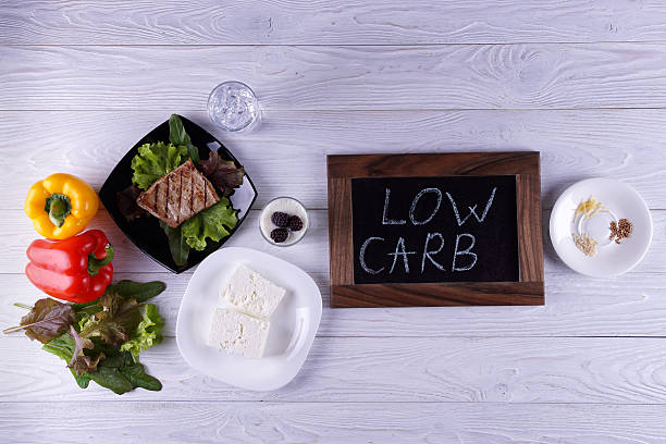 Low-Carb Diet