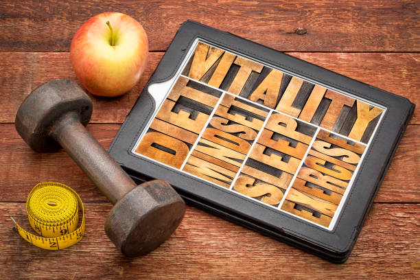 Mindset for Weight Loss