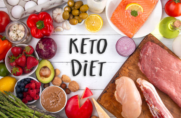 Diets like Keto
