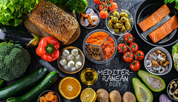 Mediterranean Diet