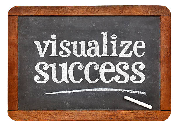 Visualize Your Success to Stay Motivated