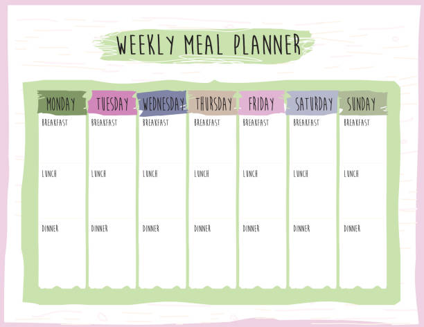 Weight Loss Meal Plan