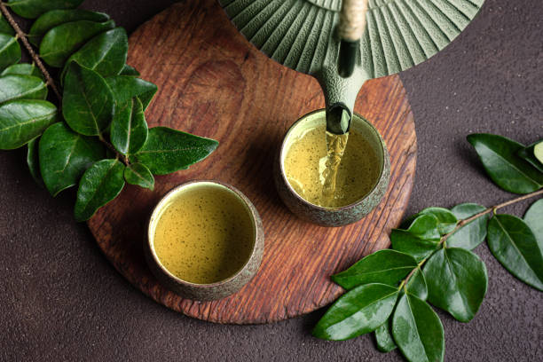 Green Tea for Weight Loss