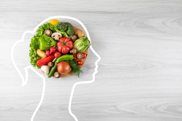 Weight Loss Habits