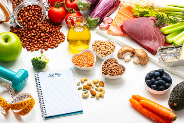 Weight Loss Diet