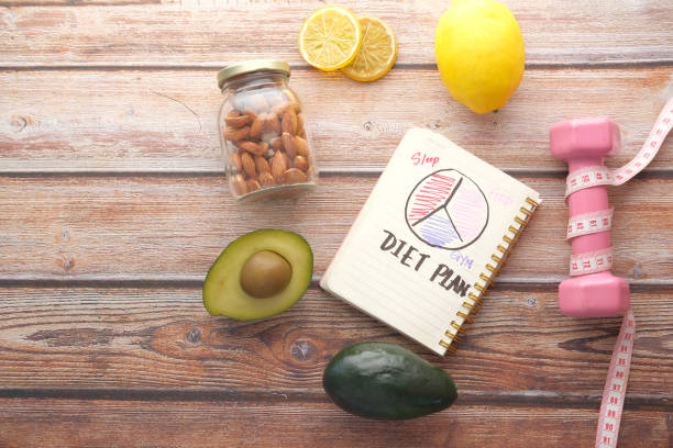Diet Plan