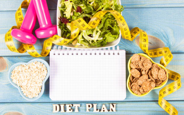 Diet Plan