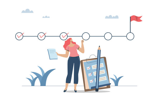 Not Tracking Progress